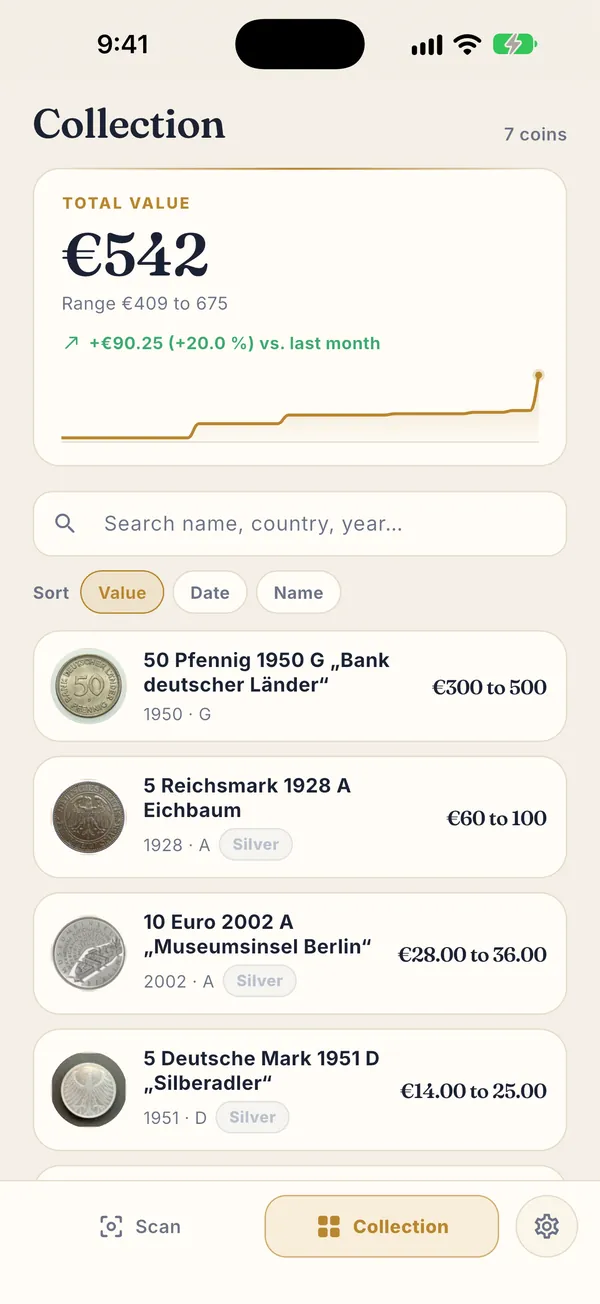 Coin Value collection: total value 542 euros with range and history, coins sorted by value